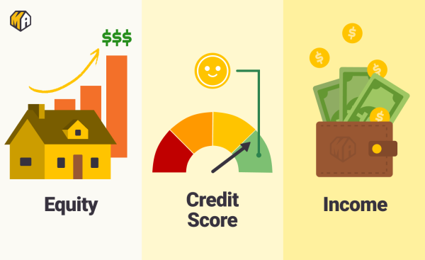 ADU Financing